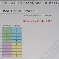 Championnat de ligue FU - 21 Mai 2023