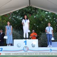 Championnat de France PC 2023